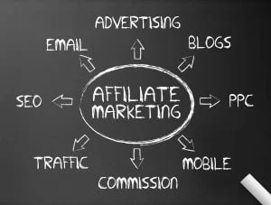 Affiliate Marketing -skrevet på tavle
