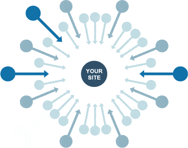 linkbuilding